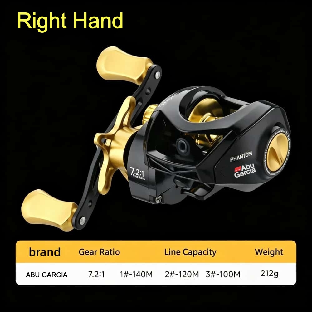新品 アブガルシア 釣りリール マックスドラグ18kg 遠投 - Abu Garcia Reel Max のレビューと価格